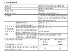 密集暂停大额申购！新年伊始，这类